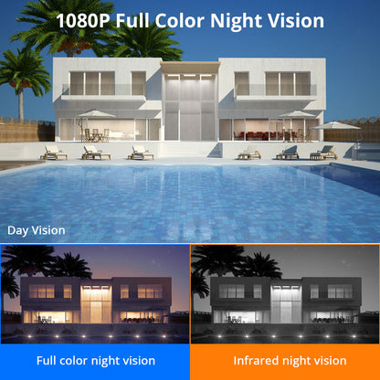 Skorter | Outdoor Wireless WiFi Security Camera CCTV Waterproof IR Camera