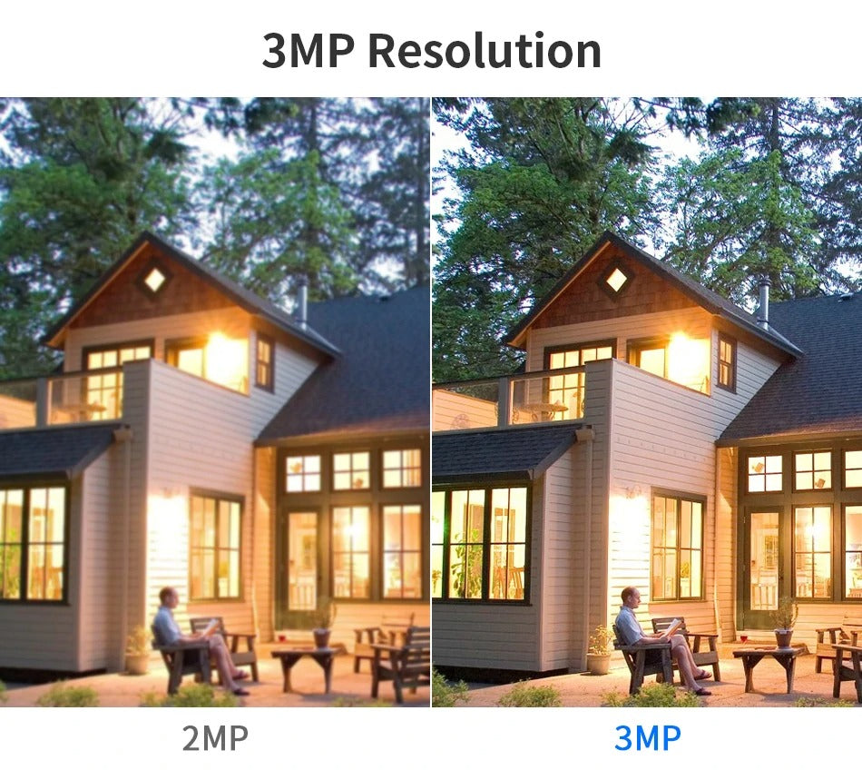 Skorter | Camera Waterproof