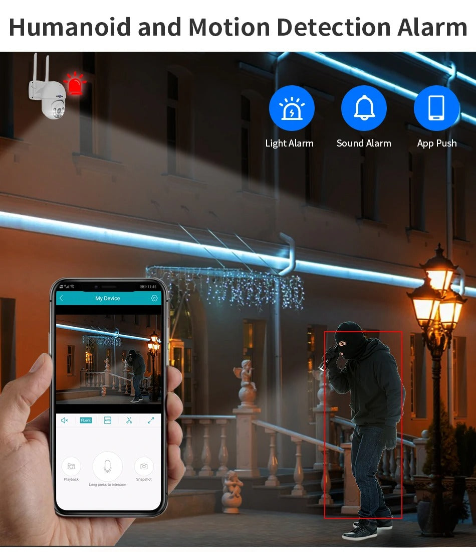 Skorter | Camera Waterproof