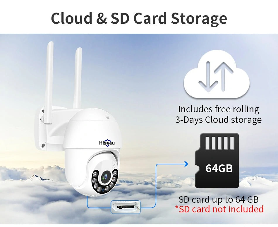 Skorter | Camera Waterproof