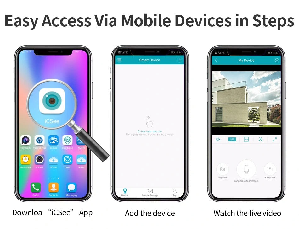 Skorter | Camera Waterproof