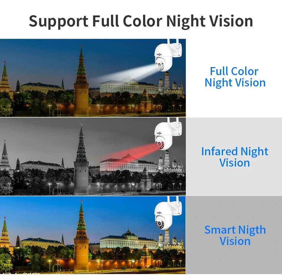 Skorter | Camera Waterproof