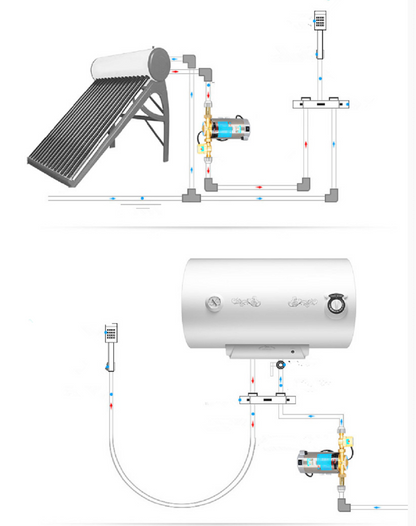 Skorter | Water Booster Pump 120W
