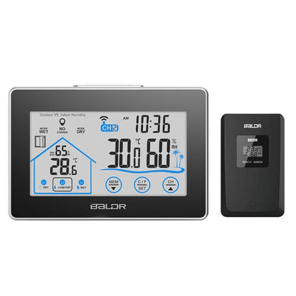 Skorter | Best Thermostat - Smart Thermostat