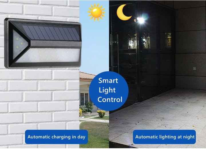 Skorter | Modern Solar LED Wall Light for Outdoors – Waterproof Facade Lighting with Motion Sensor