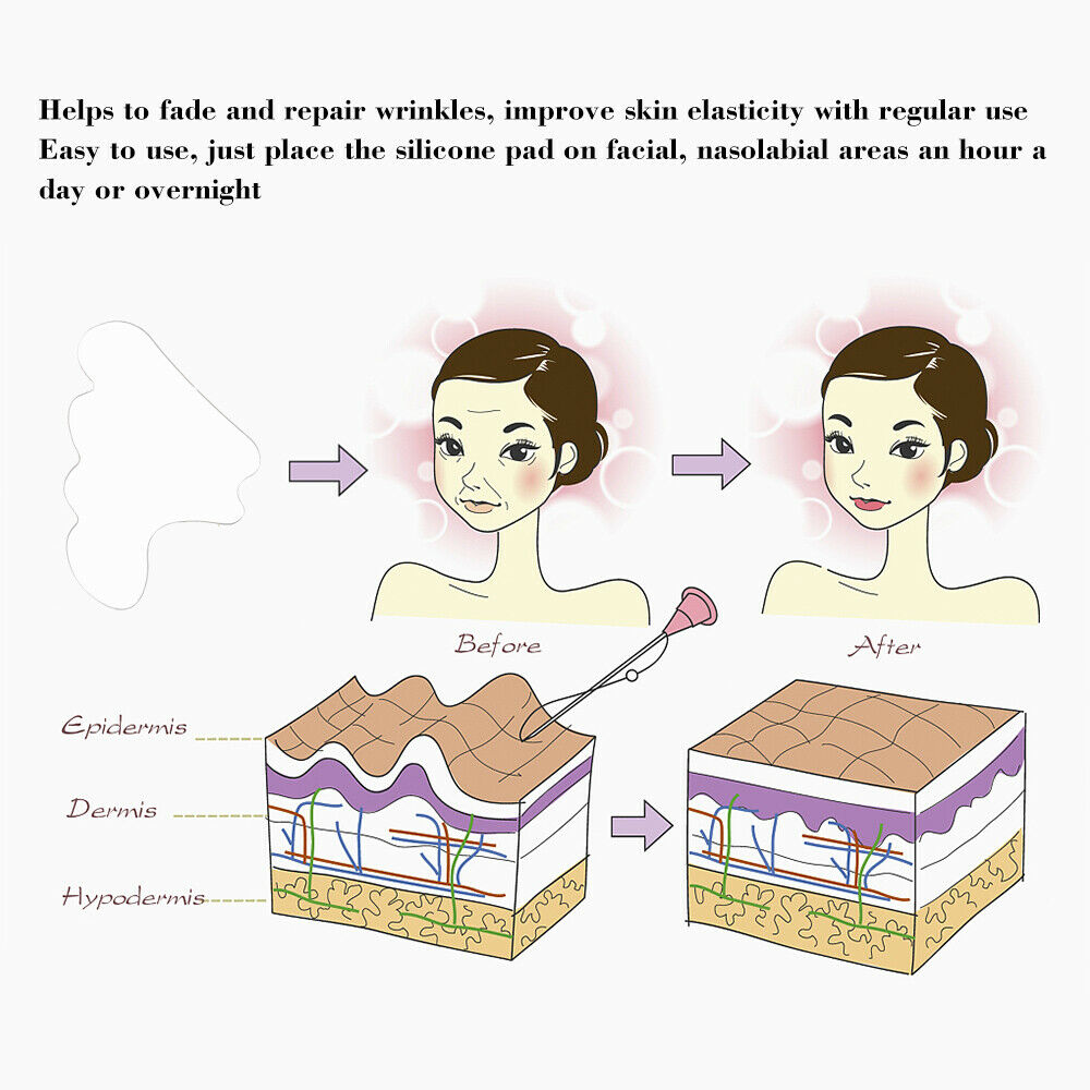 Skorter | Anti-wrinkle-mask