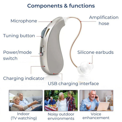 Skorter | Digital Hearing Aid for Clear Sound Amplification & Daily Comfort - Ideal for Adults & Seniors