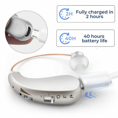Skorter | Digital Hearing Aid for Clear Sound Amplification & Daily Comfort - Ideal for Adults & Seniors