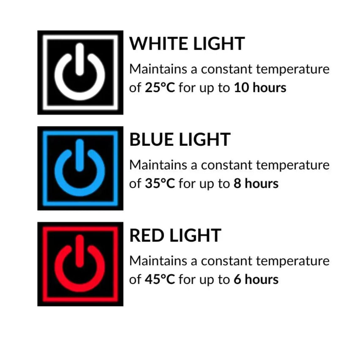 Skorter | Heated Gilet with Battery Pack – Stylish Heated Vest for Ultimate Warmth