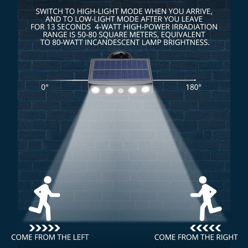 Skorter | LED Solar Motion Sensor Outdoor Light