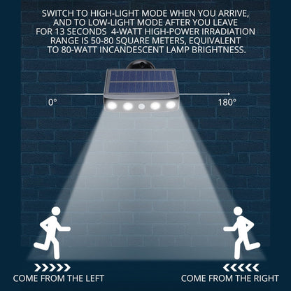 Skorter | LED Solar Motion Sensor Outdoor Light