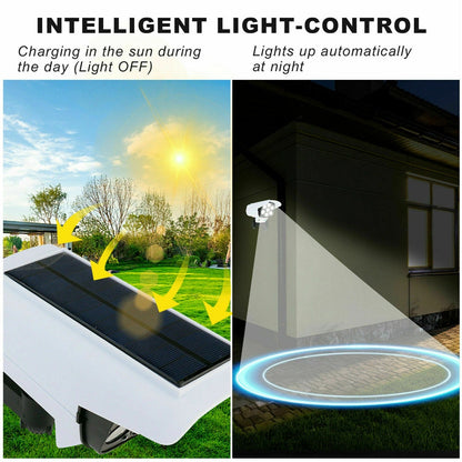 Skorter | Solar Motion Sensor Dummy Security Camera Light