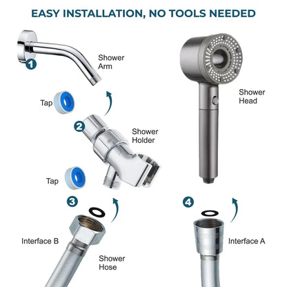 Skorter | Enhanced Power Shower Head – Designed for Consistent High Pressure