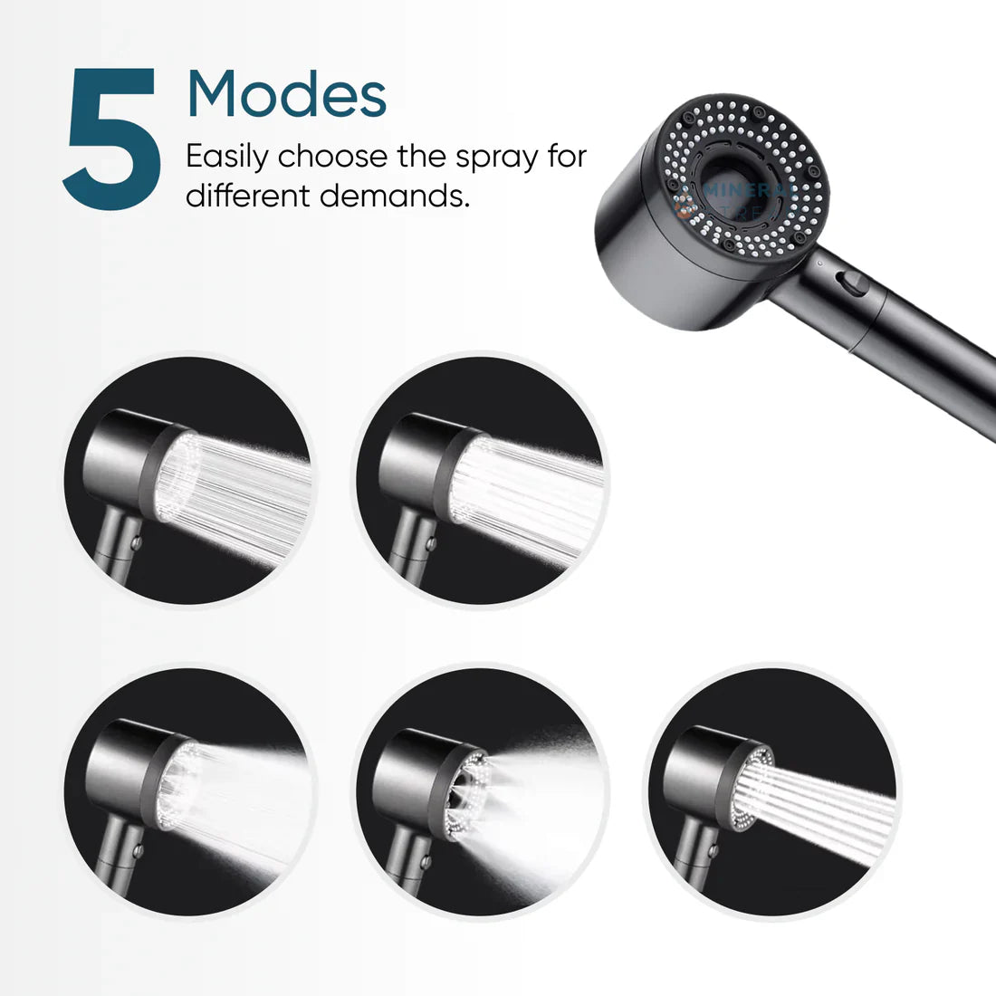 Skorter | Enhanced Power Shower Head – Designed for Consistent High Pressure