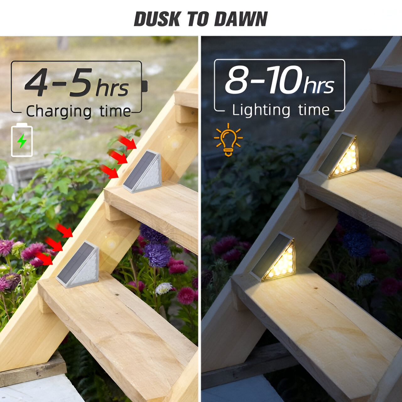 Skorter | Twilight SolarDuo - IP67 Solar lamp for Gardens and Paths