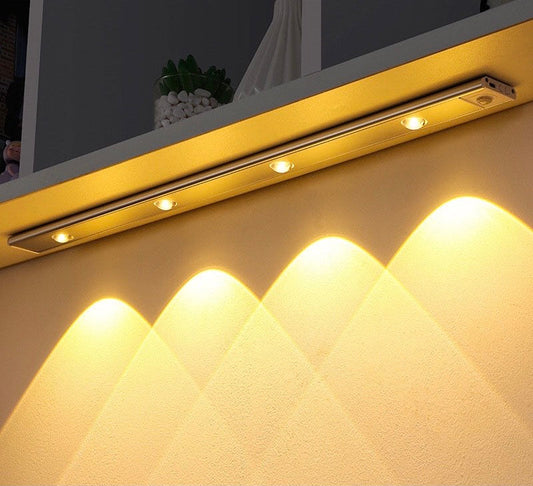 Skorter | Skorter LED Rechargeable Sensor Light | Today 1+1 Free