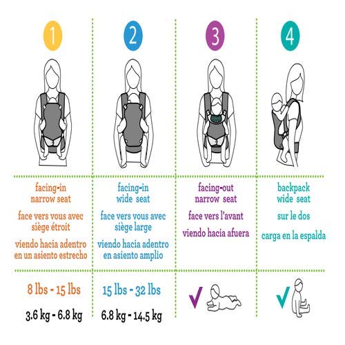 Skorter | Baby Carrier