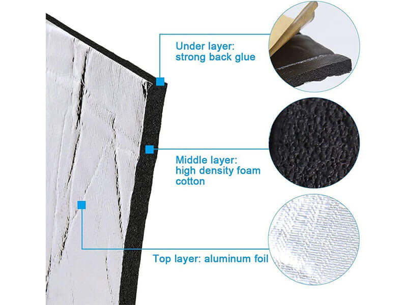 Skorter | Deadening Car Heat Insulation Mat 10PCS