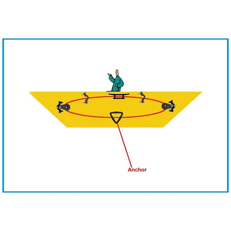 Skorter | Canoe Anchor Trolley Kit