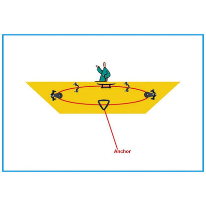 Skorter | Canoe Anchor Trolley Kit