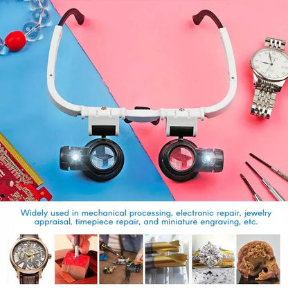 Skorter | Magnifying Glasses with 8x, 15x, and 23x Magnification for Detailed Viewing and Precision Work