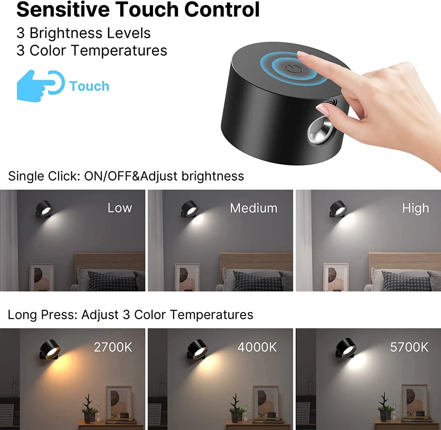 Skorter | Brilliant Glow LED Wall Lamp - Gloss Right At Your Fingertips