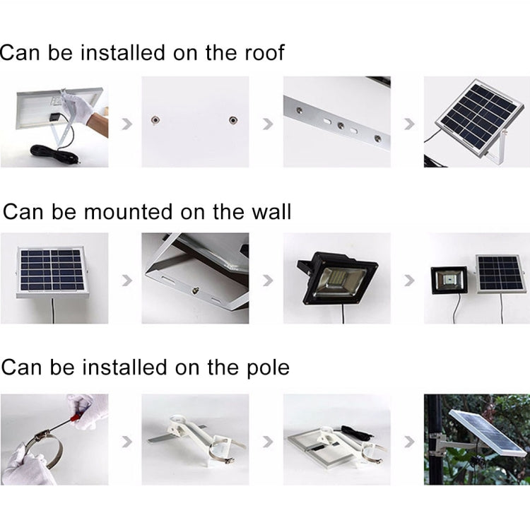 Skorter | 10W 100 LEDs IP67 Waterproof Solar Power Floodlight with Remote Control