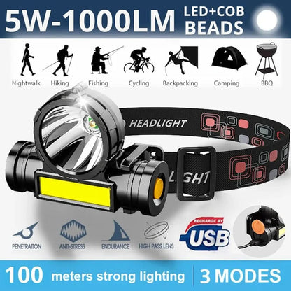 Skorter | Versatile Headlamp for Camping & Hiking
