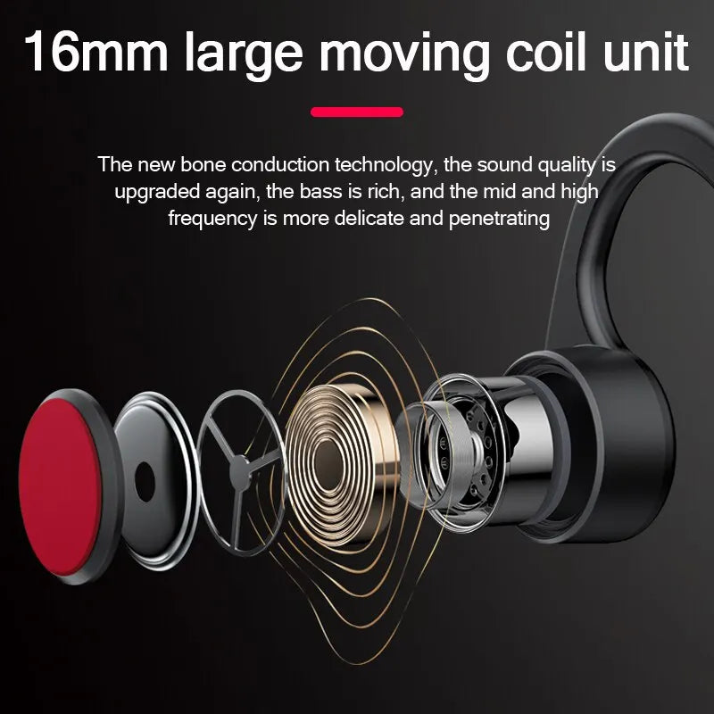 Skorter | Bone Conduction Headphones | Bluetooth 5.3, IP56 Waterproof & Ideal for Sports and Everyday Use