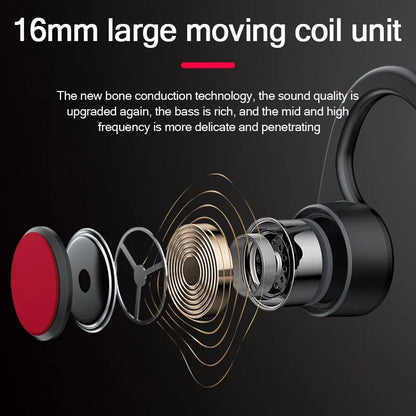 Skorter | Bone Conduction Headphones | Bluetooth 5.3, IP56 Waterproof & Ideal for Sports and Everyday Use