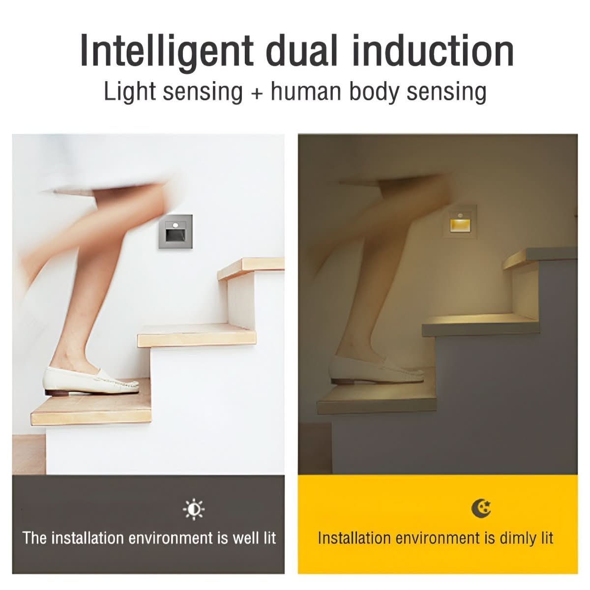 Skorter | LED Wall Light with Motion Sensor for Hallway & Staircase
