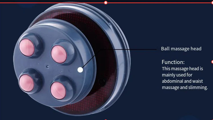 Skorter | Anti-Cellulite Massager