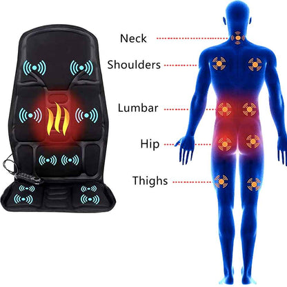 Skorter | 8-Mode Heated Massage Chair Pad for Back, Neck & Full-Body Relaxation – Perfect for Car & Home