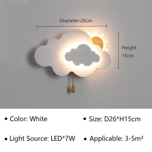 Skorter | LED wall lamp for children's rooms and corridors