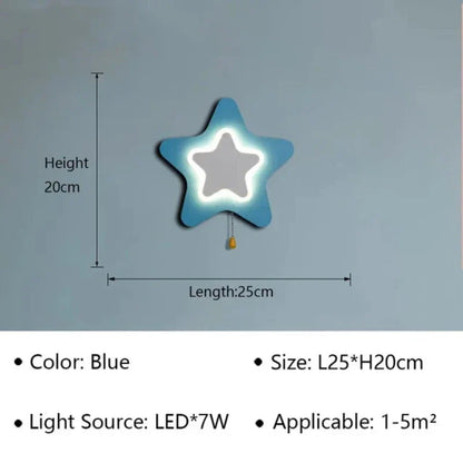 Skorter | LED wall lamp for children's rooms and corridors