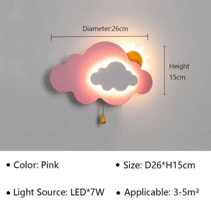 Skorter | LED wall lamp for children's rooms and corridors