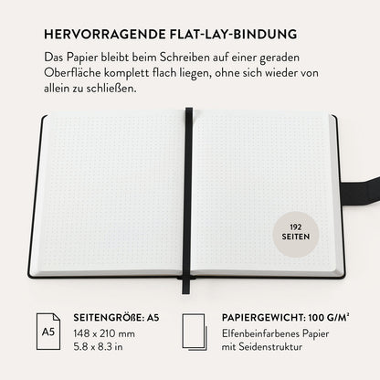 Skorter | Aloha - Notebook