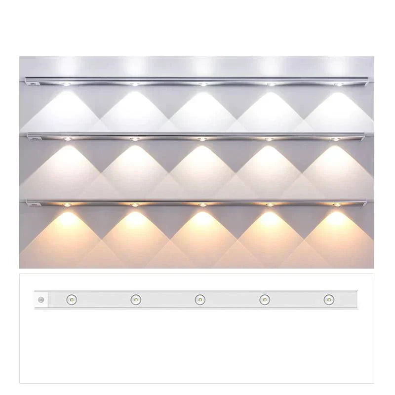 Skorter | MoveLux - Luxurious LED lighting with motion sensor