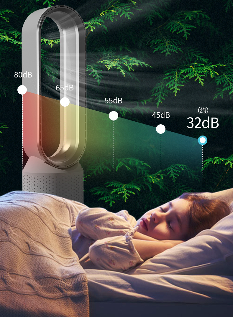 Skorter | AirPure Pro – 3-in-1 Air Cooler with UV Purification & Ioniser | 6L Portable Cooling Fan