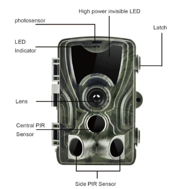Skorter | HC801A 8MP Waterproof IP65 IR Night Vision Security Hunting Trail Camera, Novatek 96650 Program, 120 Degree Wide Angle, 110 Degree PIR Sensing Angle