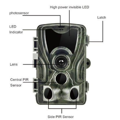 Skorter | HC801A 8MP Waterproof IP65 IR Night Vision Security Hunting Trail Camera, Novatek 96650 Program, 120 Degree Wide Angle, 110 Degree PIR Sensing Angle