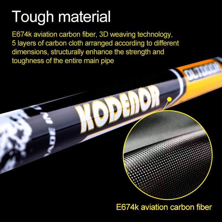 Skorter | KODENOR Outdoor Mountaineering Portable Foldable Carbon Fibre Straight Handle Alpenstocks Trekking Poles, Length : 63-135CM (Black Yellow)