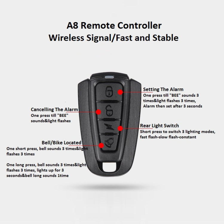 Skorter | Antusi A8 Portable Rechargeable Rear Light Wireless Theft Alarm