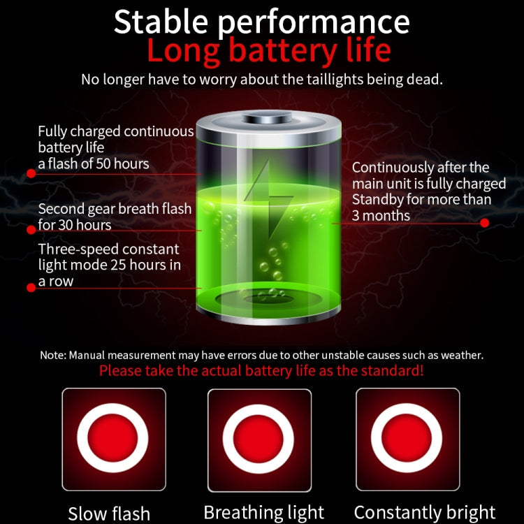 Skorter | Antusi Q5 Bicycle Rear Light Automatic Brake Induction Taillight