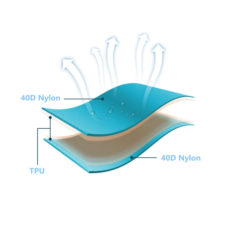 Skorter | Outdoor Camping Foot-step Automatic Inflatable Cushion Portable TPU Inflatable Double Bed, Size: 195 x 119 x 16cm(Dark Blue)