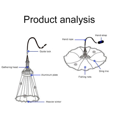 Skorter | 420 Help Throw Monofilament Fishing Net, Height: 2.1m