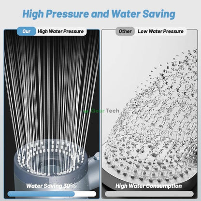 Skorter | Enhanced Power Shower Head – Designed for Consistent High Pressure