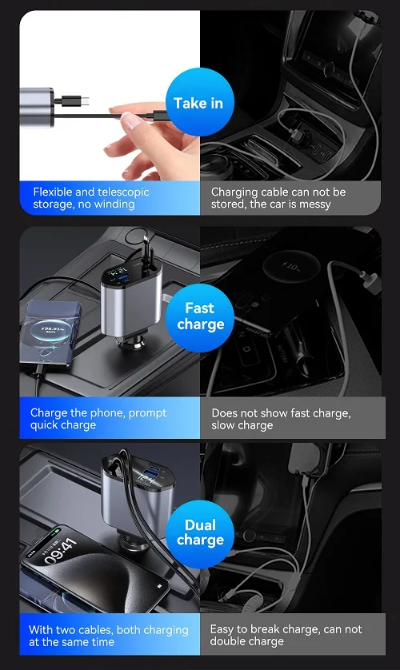 Skorter | in 1 Retractable 120W Fast Car Charger