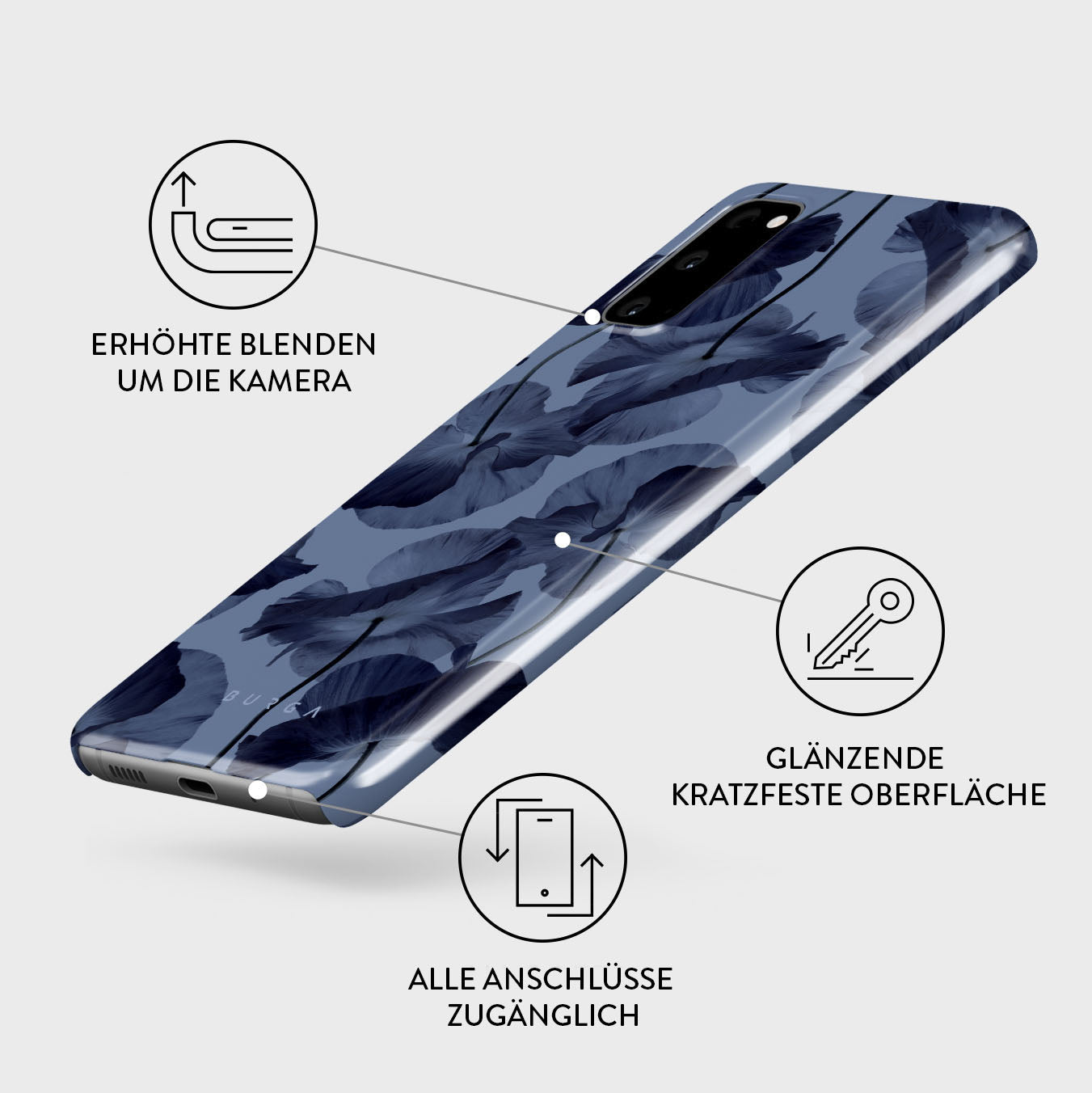 Skorter | Archives - Samsung Galaxy S20 FE 4G / 5G Case