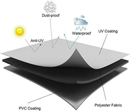 Skorter | Cover 200 X 160 X 70Cm Furniture Covers